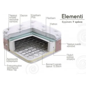 LINEA STROM ELEMENTI ΟΡΘΟΠΕΔΙΚΟ ΥΠΕΡΔΙΠΛΟ 161-170Χ200